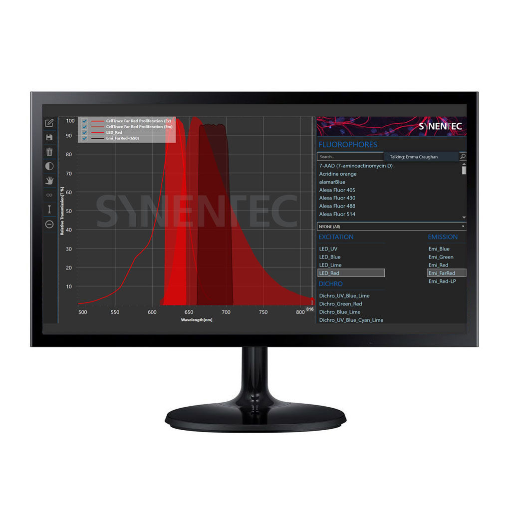 SyneNtec Fluorecesence Viewer.